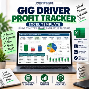 Könnte beinhalten: Ein Laptop zeigt eine Excel-Vorlage zur Gewinnverfolgung für Gig-Fahrer mit Diagrammen und Tabellen für Einnahmen, Ausgaben und gefahrene Kilometer. Der Bildschirm zeigt ein wöchentliches Dashboard mit Finanzdaten. Text ist enthalten.
