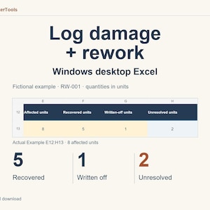 May include: A digital Excel download titled Log damage + rework for Windows desktop Excel. It displays a table with columns for Affected, Recovered, Written-off, and Unresolved units, showing 8, 5, 1, and 2 units respectively in a fictional example.