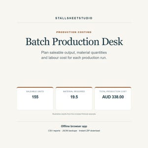 May include: A digital production costing template titled Batch Production Desk by STALLSHEETSTUDIO. It features fields for saleable units, material required, and total production cost in AUD, with a summary of offline browser app features.