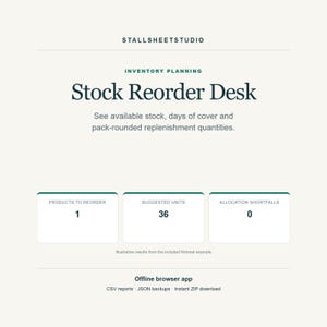 May include: A digital inventory planning dashboard titled Stock Reorder Desk by STALLSHEETSTUDIO. It displays metrics for products to reorder, suggested units, and allocation shortfalls, with text noting offline browser app, CSV reports, and JSON backups.