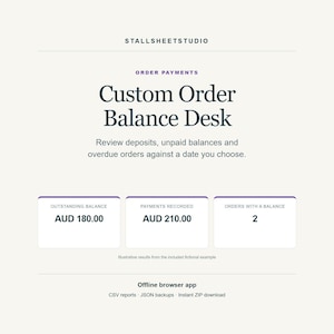 Może przedstawiać: Cyfrowy interfejs zatytułowany Custom Order Balance Desk od STALLSHEETSTUDIO. Wyświetla metryki płatności, w tym Outstanding Balance AUD 180.00, Payments Recorded AUD 210.00 oraz 2 Orders with a Balance. Zawiera aplikację offline, raporty CSV, kopie zapasowe JSON i pobieranie ZIP.
