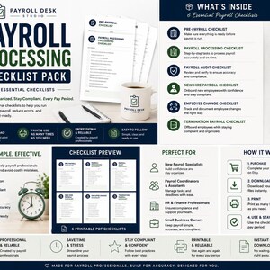 May include: A digital payroll processing checklist pack featuring six essential templates. The document set includes pre-payroll, processing, audit, new hire, employee change, and termination checklists. The layout displays text, icons, and a preview of the printable PDF forms.