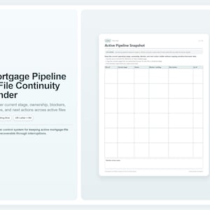 Op de afbeelding: Een Mortgage Pipeline & File Continuity Binder papieren controlesysteem met een wit trackingblad getiteld Active Pipeline Snapshot met kolommen voor bestands-ID, huidige fase, eigenaar, blokkades, volgende actie en datum, plus een notitiesectie.