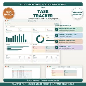May include: A digital task tracker spreadsheet for Excel and Google Sheets by Kortax. The interface displays a dashboard with charts, task lists, and a workflow guide featuring four sections: Priority Dashboard, Urgent & Important, Monthly Progress, and Overdue Tasks.