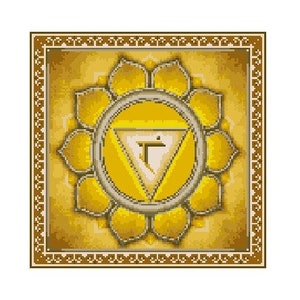 MANIPURA - SC graph