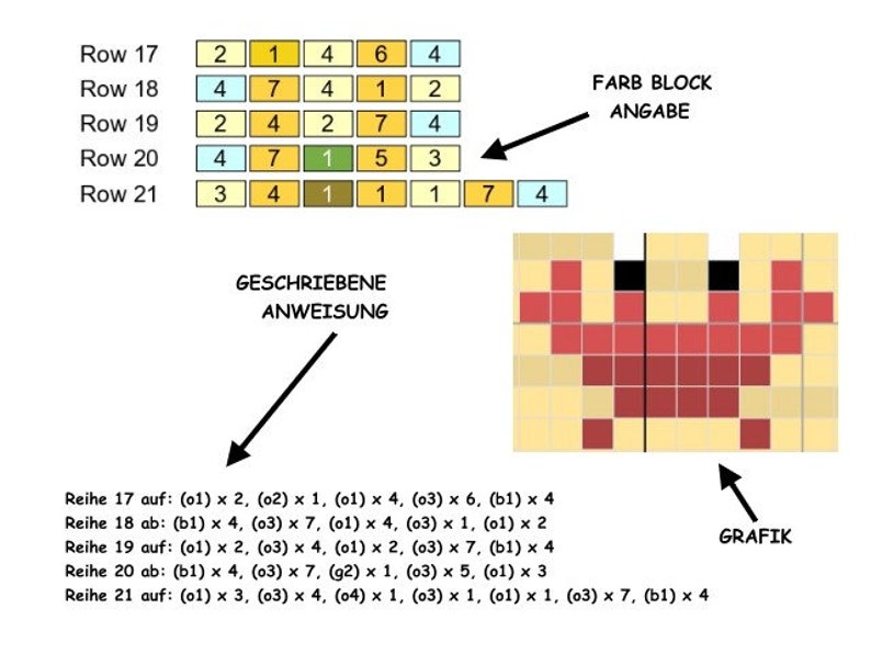 written /& color blocked instructions for corner to corner, C2C BABY SHARK crochet graph for blanket