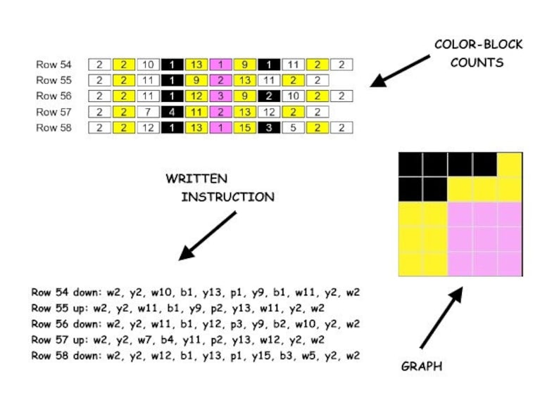 Supercute STARS Crochet Graph for Blanket C2C Written & - Etsy