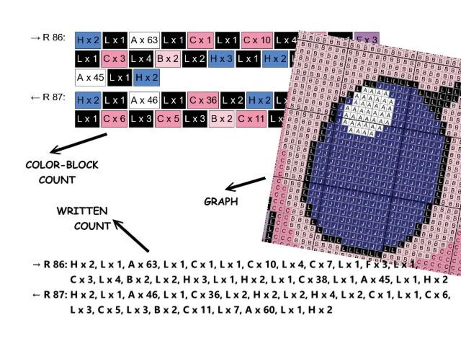 STITCH and ANGEL, Graph for SC Blanket - Etsy