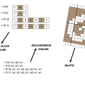 May include: A diagram showing how to create a pixel art design. The design is a brown and white pixelated image of a letter 'S'. The diagram shows the number of blocks of each color needed for each row of the design.