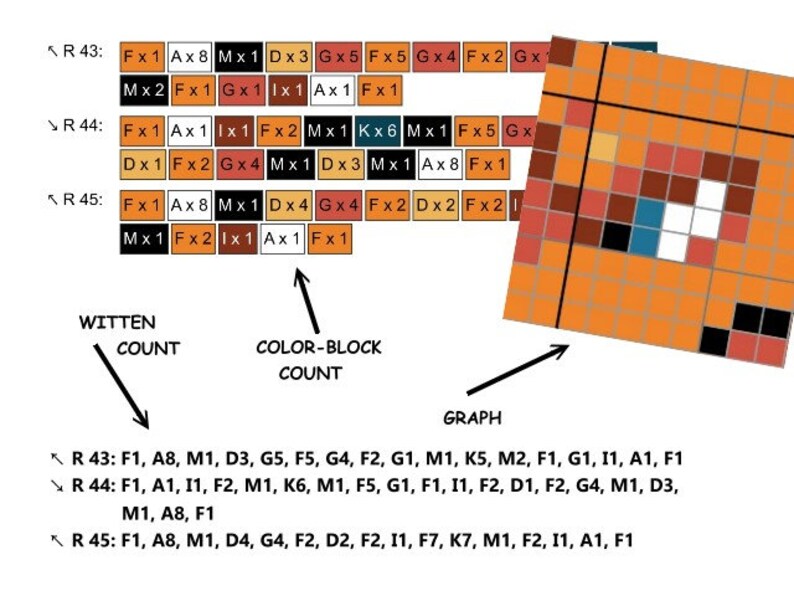 Charizard Graph Pattern CHARIZARD - POKÉMON Inspired Graph for C2C Blanket - Etsy