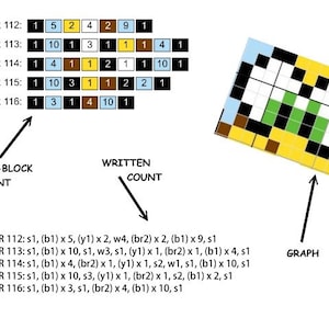 MARIO KART Super Mario inspired graph for blanket, C2C, written & color-block instructions for corner to corner image 4