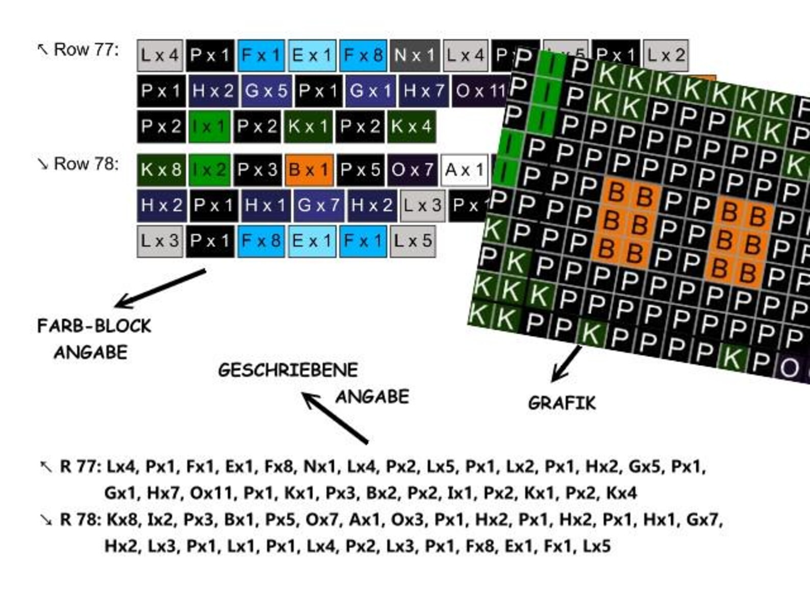 HOLLOW KNIGHT - Graph for C2C Blanket - Etsy