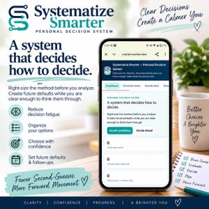 May include: A smartphone displays the Systematize Smarter personal decision system dashboard. Text on the screen includes A system that decides how to decide, Decide something, and Decide Ahead. The surrounding graphic features the same text.