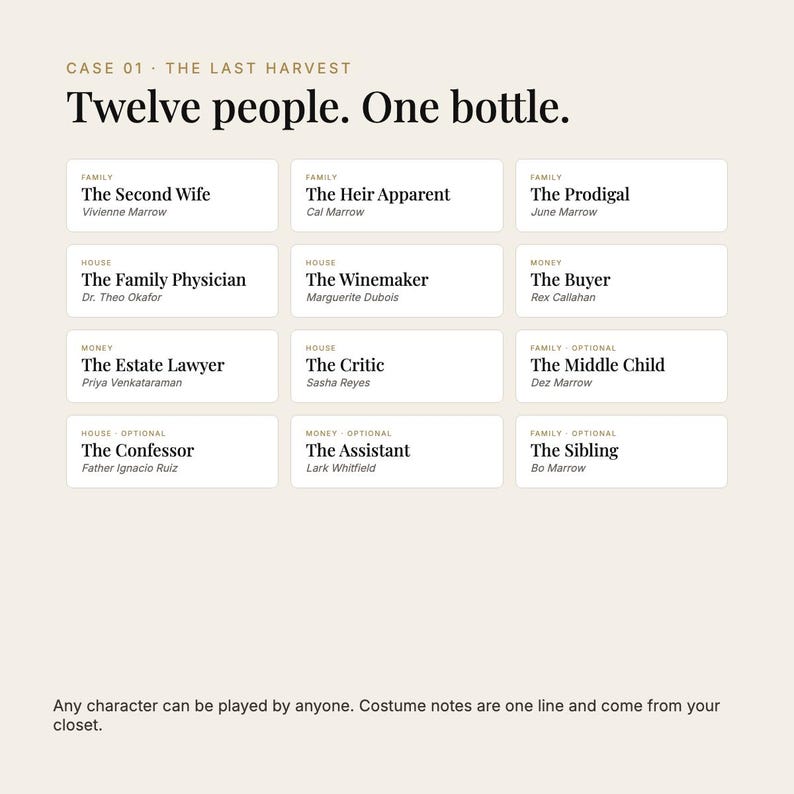 May include: A game card titled Case 01 The Last Harvest, Twelve people. One bottle. It lists twelve characters with roles like The Second Wife, The Heir Apparent, The Prodigal, The Family Physician, The Winemaker, The Buyer, The Estate Lawyer, The Critic, The Middle Child, The Confessor, The Assistant, and The Sibling, with a note that any character can be played by anyone.