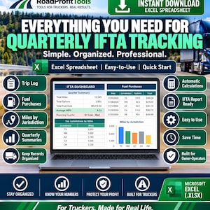 May include: A digital product for quarterly IFTA tracking featuring an Excel spreadsheet dashboard on a laptop screen. The interface displays quarter summaries, fuel purchases, and miles by jurisdiction with charts. Text includes RoadProfitTools.