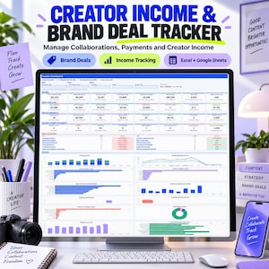 Könnte beinhalten: Ein digitaler Tracker für Creator-Einkommen und Markenkooperationen auf einem Computermonitor. Der Bildschirm zeigt ein Dashboard mit verschiedenen Finanzdiagrammen, Tabellen und Kennzahlen zur Verwaltung von Kooperationen und Einnahmen.