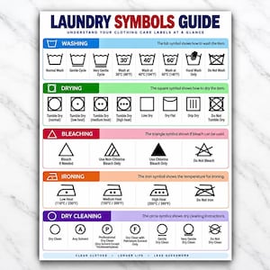 May include: A white laundry symbols guide chart featuring color-coded sections for washing, drying, bleaching, ironing, and dry cleaning. Each section displays black icons with text labels explaining clothing care instructions in English.