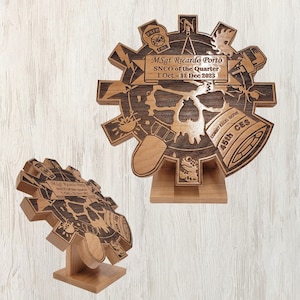 May include: A wooden plaque with a gear design and a skull in the center. The plaque is engraved with the text "MSgt Ricardo Porto SNCO of the Quarter 1 Oct - 31 Dec 2023" and "48th CES".