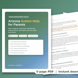Könnte beinhalten: Ein mehrseitiges digitales Dokument mit dem Titel Arizona Autism Help for Parents, das ein grün-blaues Verlaufs-Cover mit einer Liste von sechs Schritten zur Navigation durch Unterstützungsprogramme, einschließlich Diagnose und Hilfsdiensten, zeigt.