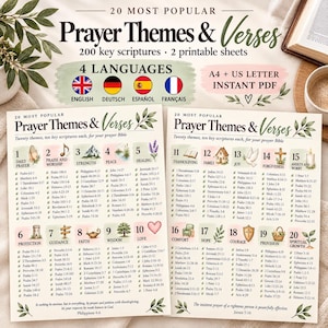Bible Tip Ins, 20 Prayer Themes and 200 Key Verses, Loaded Bible Inserts, Prayer Board Printable, 4 Languages, Christliche Geschenke