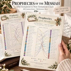 May include: Two printed charts titled Prophecies of the Messiah, Old Testament to New Testament Chart, 40 Connections, Reference Key. The charts feature numbered lists of biblical verses connected by coloured lines, with illustrations of a book and a cross.