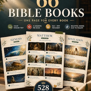 May include: A collection of 66 Bible books summary pages featuring illustrations and text for each book. The pages display titles like Genesis, Matthew, and Revelation with numbered scenes, scripture references, and descriptive captions.