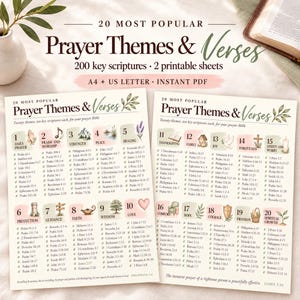 May include: Two printable sheets titled 20 Most Popular Prayer Themes & Verses, featuring 200 key scriptures. The cream-colored pages display numbered themes from 1 to 20 with watercolor illustrations, including icons for daily prayer, strength, and love.