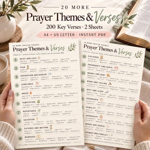 Bible Tip Ins Volume 2, 20 More Prayer Themes and 200 Key Verses, Prayer Board Printable, Bible Inserts, Bible Tabs, A4 and US Letter PDF