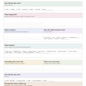 May include: A printable Behaviour & Reflection Daily Note form featuring sections for student details, daily start mood, incident description, observed feelings, support strategies, successes, future plans, and end-of-day status.
