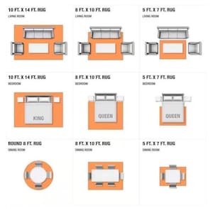 May include: A grid of nine diagrams illustrating rug placement options for living rooms, bedrooms, and dining rooms. Each diagram shows orange rectangular or round rugs with furniture arrangements labeled with dimensions like 10 ft. x 14 ft. rug.