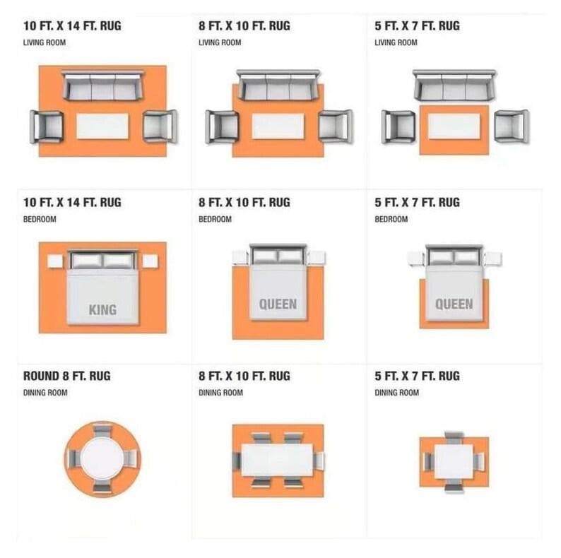 May include: A grid of nine diagrams illustrating rug placement options for living rooms, bedrooms, and dining rooms. Each diagram shows orange rectangular or round rugs with furniture arrangements labeled with dimensions like 10 ft. x 14 ft. rug.
