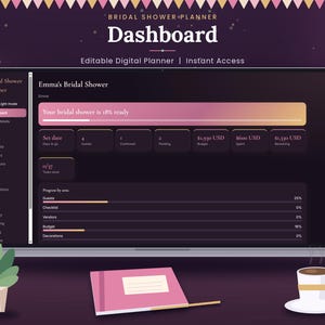 Könnte beinhalten: Ein digitales Dashboard zur Planung einer Brautparty auf einem Laptop-Bildschirm. Die Benutzeroberfläche hat ein dunkles Design mit rosa Akzenten, Fortschrittsbalken, Budgetverfolgung und Veranstaltungsdetails. Ein rosa Notizbuch und eine Kaffeetasse.