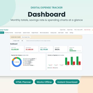 May include: A digital expense tracker dashboard interface featuring tabs for income, expenses, and budget planning. The screen displays financial metrics, a pie chart for expenses by category, and a bar graph comparing income versus expenses.