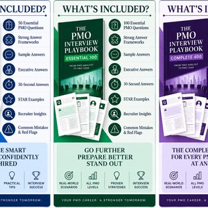 Könnte beinhalten: Drei vertikale Informationstafeln zeigen The PMO Interview Playbook in Blau, Grün und Violett. Jede Tafel listet Funktionen wie PMO-Fragen, Antwortrahmen, Beispielantworten, Führungskräfte-Antworten, 30-Sekunden-Antworten, STAR-Beispiele, Recruiter-Einblicke und häufige Fehler auf.