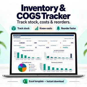 May include: A laptop screen displaying an Inventory & COGS Tracker dashboard with data tables, bar charts, and a pie chart. The interface includes metrics for total inventory value, units in stock, products requiring reorder, and units sold.