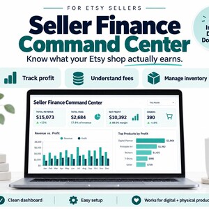 May include: A laptop screen displaying a Seller Finance Command Center dashboard with financial metrics including total revenue, fees, net profit, and order counts. The interface features bar charts for revenue versus profit and a list of top products by profit.