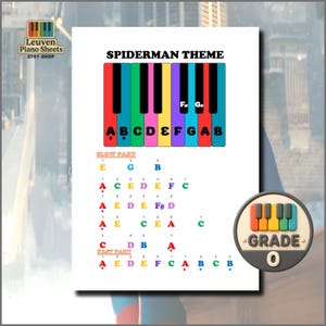 Puede incluir: Una página de partitura digital para piano titulada SPIDERMAN THEME que presenta un diagrama de teclado colorido con las notas A, B, C, D, E, F, G, F# y G#. Debajo, la hoja muestra notas musicales codificadas por colores.
