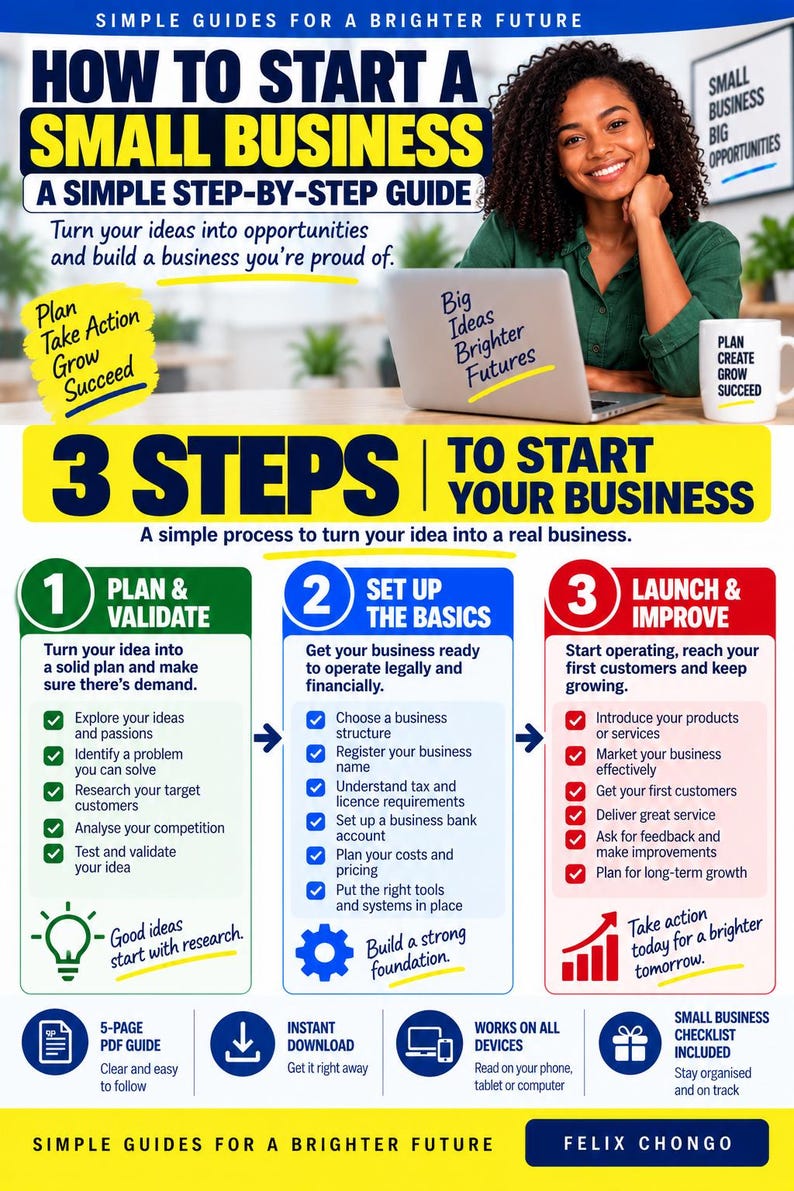 Small Business Startup Guide – Step-by-step Planning Checklist (PDF ...