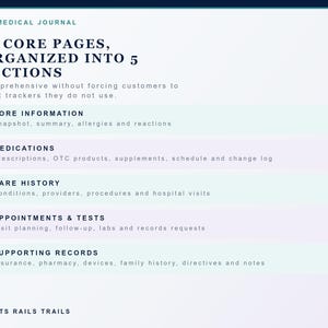Medical Journal Printable & Fillable PDF, Caregiver Health Binder, Medication Organizer, Appointment and Medical Records Planner