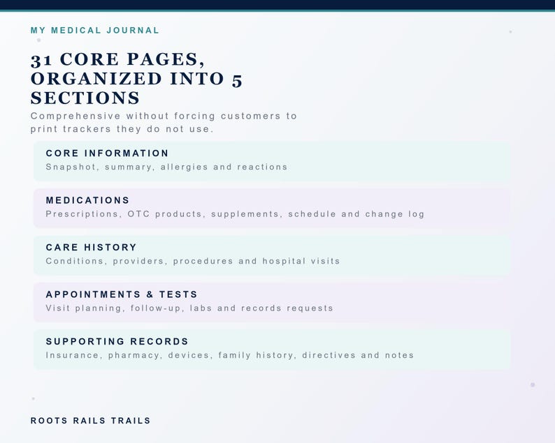 Medical Journal Printable & Fillable PDF, Caregiver Health Binder, Medication Organizer, Appointment and Medical Records Planner