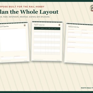 Model Railroad Project Planner Printable, Train Layout Budget and Progress Tracker, Fillable PDF, Model Train Gift