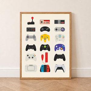 Op de afbeelding: Een ingelijste kunstdruk met een raster van achttien kleurrijke, platte illustraties van diverse videogamecontrollers en consoles, gerangschikt in drie kolommen tegen een lichtcrème achtergrond.