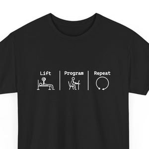 May include: A black short-sleeved t-shirt featuring a white graphic print. The design displays three stick figure icons with the text Lift, Program, and Repeat, showing a person lifting weights, working at a computer, and a circular arrow symbol.