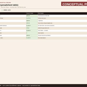 Spreadsheet voor het bijhouden van aanbetalingen van tattoo-artiesten | Logboek voor geannuleerde en niet-opgedaagde afspraken | Sheets + Excel