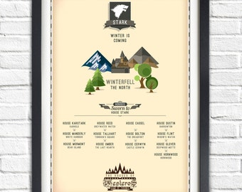 Game of Thrones - HOUSE STARK - Westeros - 19x13 Poster