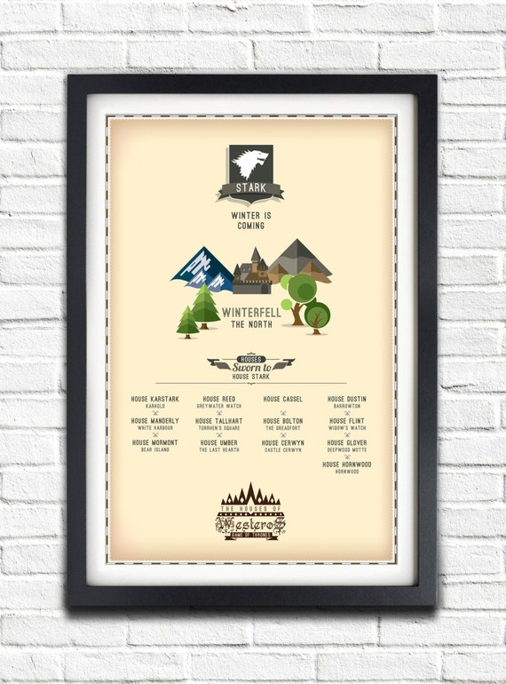 Game Of Thrones House Stark Westeros 19x13 Poster Etsy