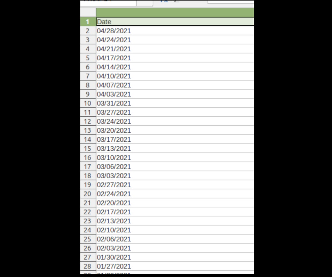 Powerball Lottery Numbers CSV File of Numbers Since 2006 - Etsy