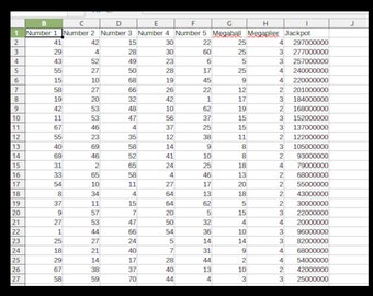 Mega Millions Lottery Numbers CSV file ofnumbers since 2010