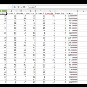 Può includere: Un foglio di calcolo che mostra i numeri della lotteria e gli importi del jackpot corrispondenti. Il foglio di calcolo include colonne per i numeri da 1 a 5, Powerball, Power Play e Jackpot. Gli importi del jackpot variano da 23.200.000 a 116.900.000.