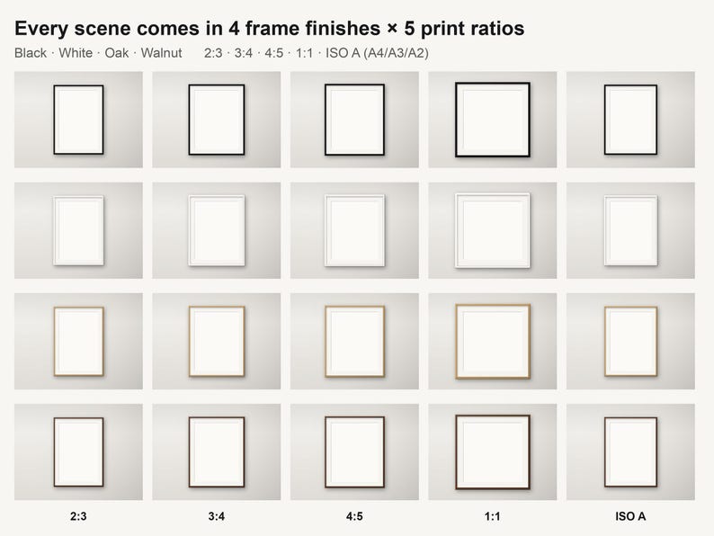 May include: A grid of twenty empty picture frames in black, white, oak, and walnut finishes. The text reads: Every scene comes in 4 frame finishes x 5 print ratios. The ratios listed are 2:3, 3:4, 4:5, 1:1, and ISO A (A4/A3/A2).